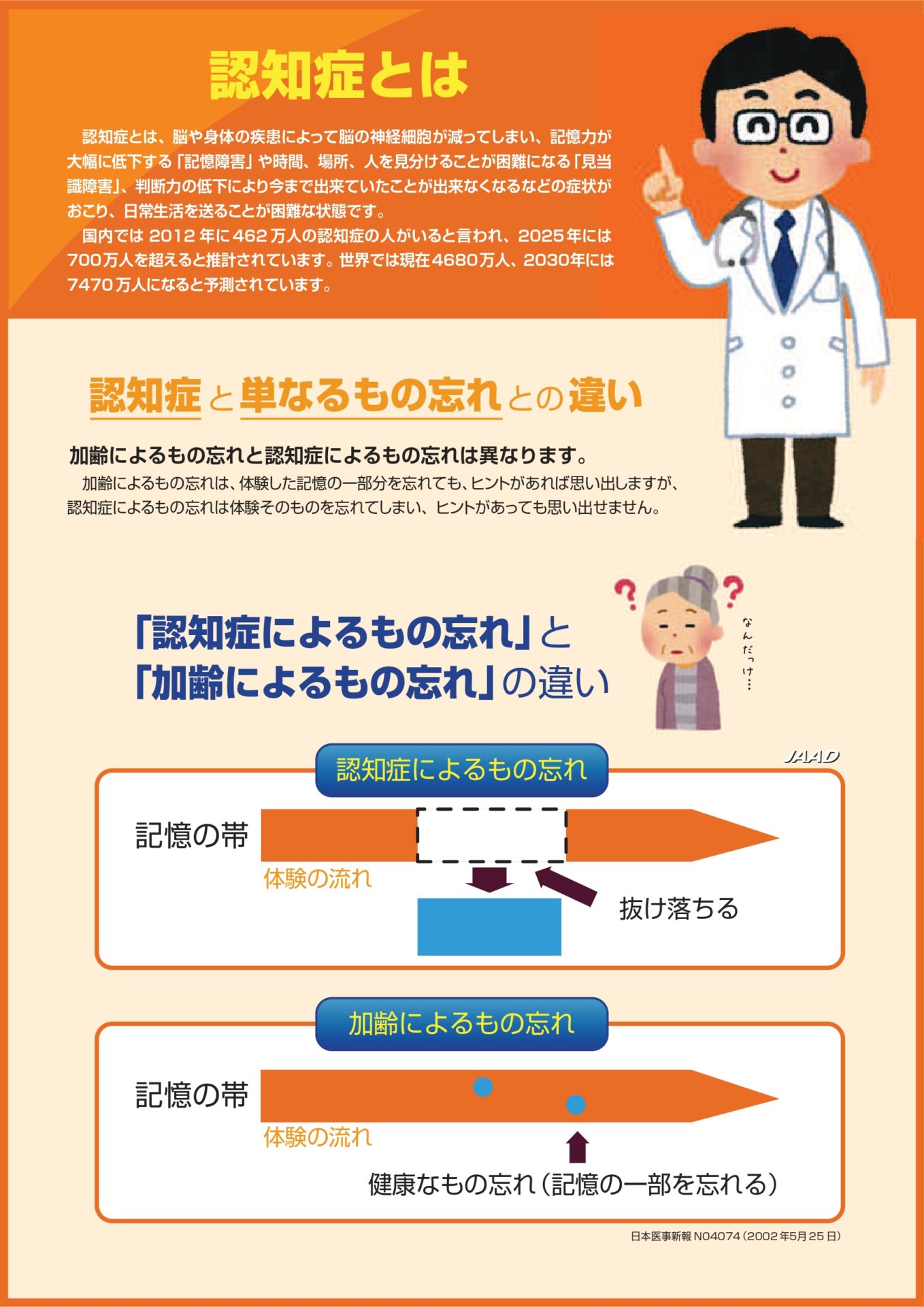 スタッフノート 御茶ノ水 小川町の歯医者 塚原デンタルクリニック Page2